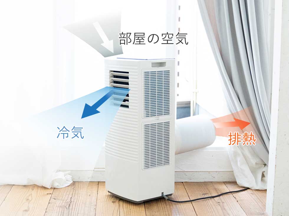 ポータブルクーラー KPC0731 外出時に