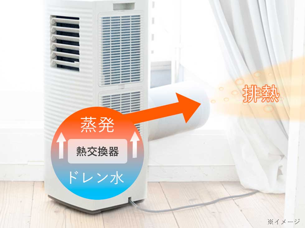 ポータブルクーラー KPC0731 ノンドレン構造