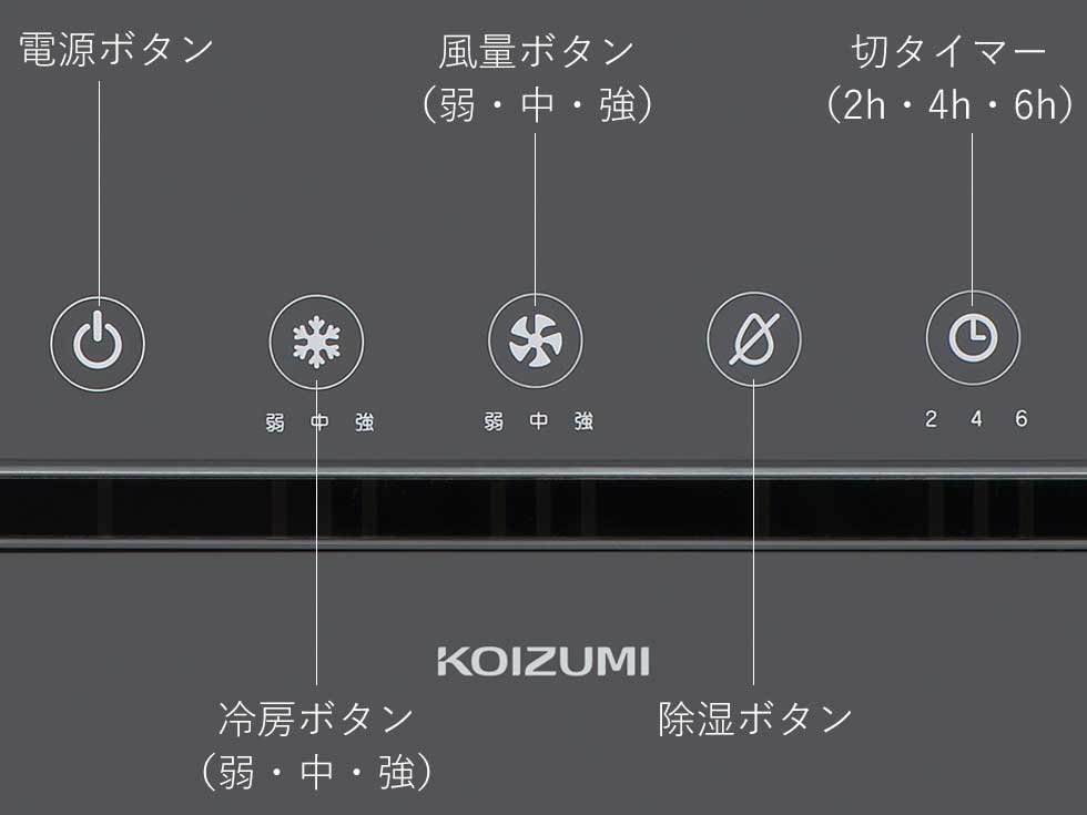 ポータブルクーラー KPC0731 操作部
