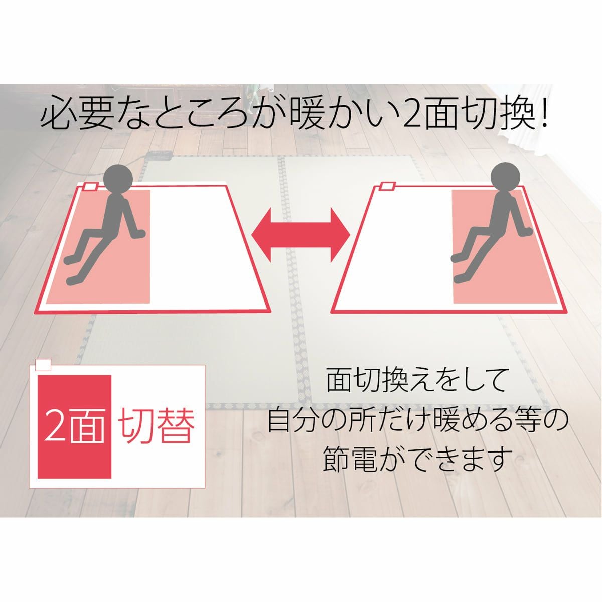 きゃっとページ 電気カーペット176x176cmKDC-2003 | コイズミオンラインショップ