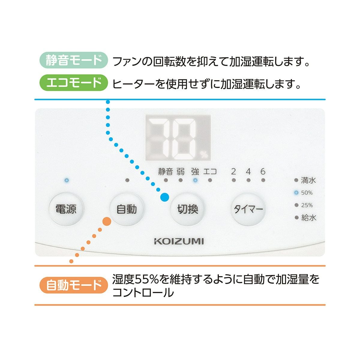 販売終了】気化式加湿器 KHM-5592 | コイズミオンラインショップ
