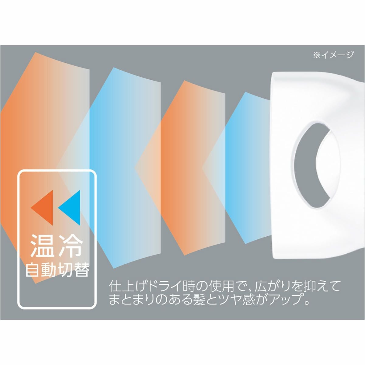 アウトレット】サロンセンス300イオンバランスドライヤーKHD-9940
