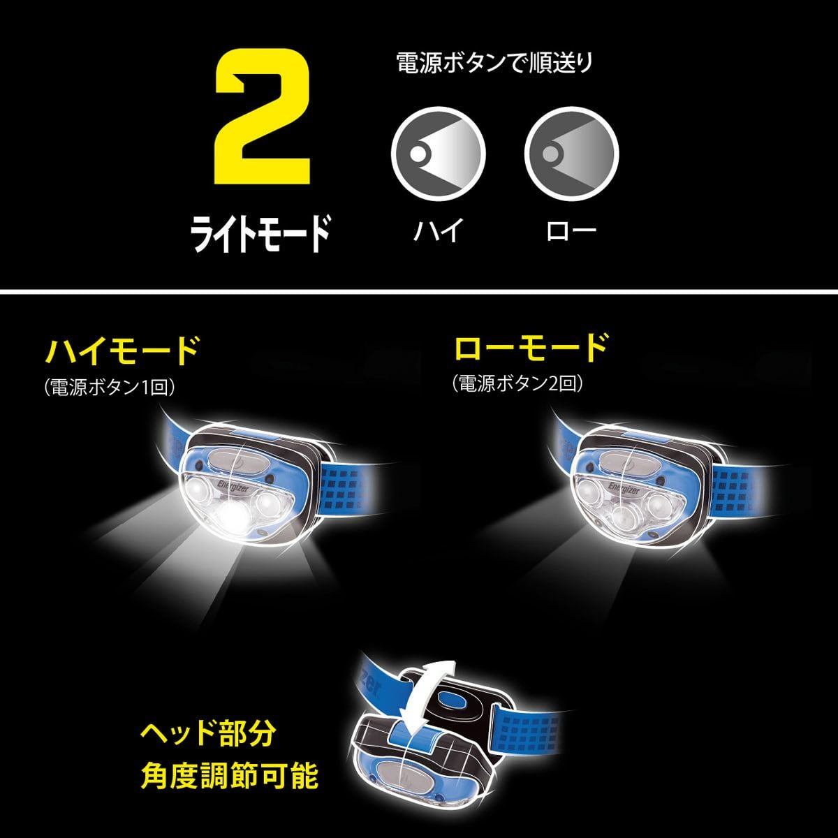 販売終了】ヴィジョン ヘッドライトHDA323 | コイズミオンラインショップ