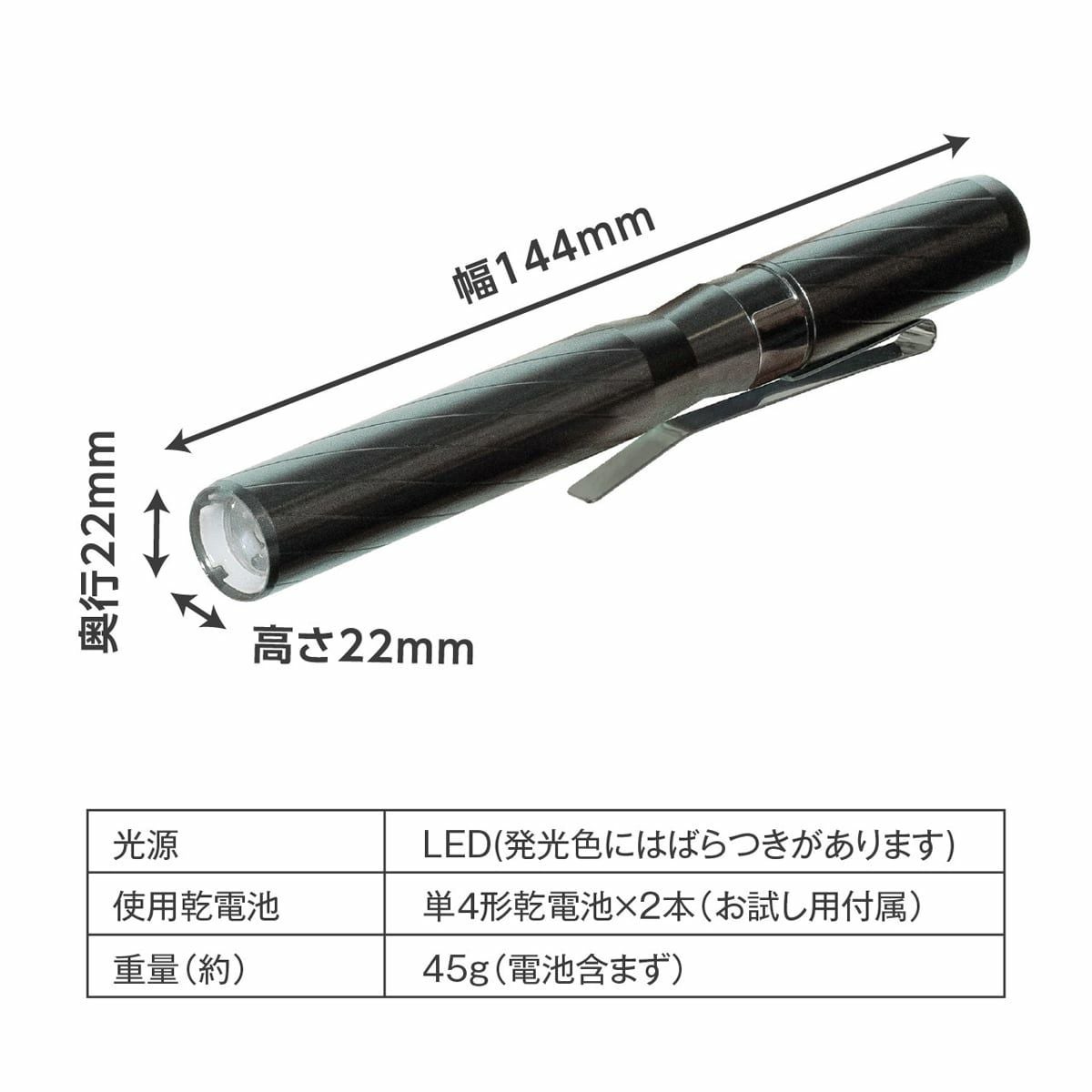 メタルインスペクションライトPMHH22 | コイズミオンラインショップ