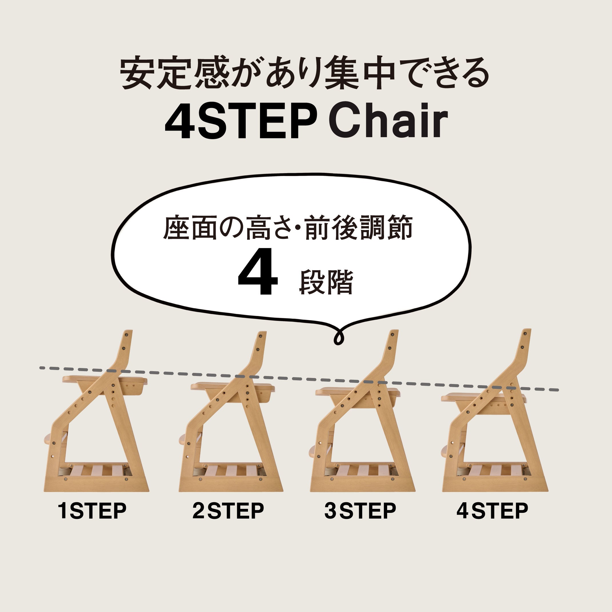 4ステップチェア 板座CDC-761/CDC-763/CDC-765/CDC-785 | コイズミ