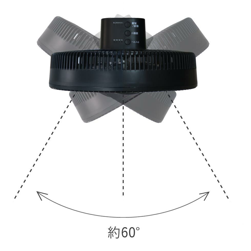 販売終了】リビング扇風機DCモーターKLF-3013 | コイズミオンライン