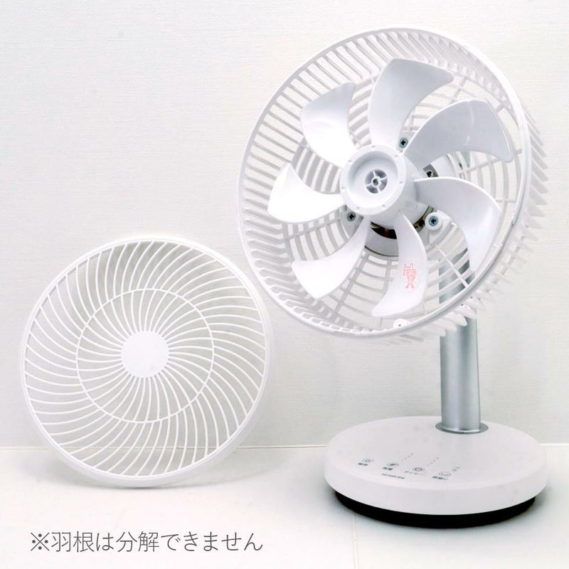 KLF-2014 ガード取り外し