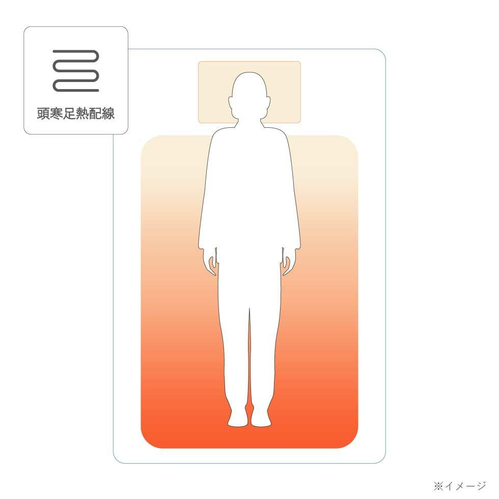 アウトレット】電気毛布(掛け敷き)重い毛布188×130cmKDK-75214