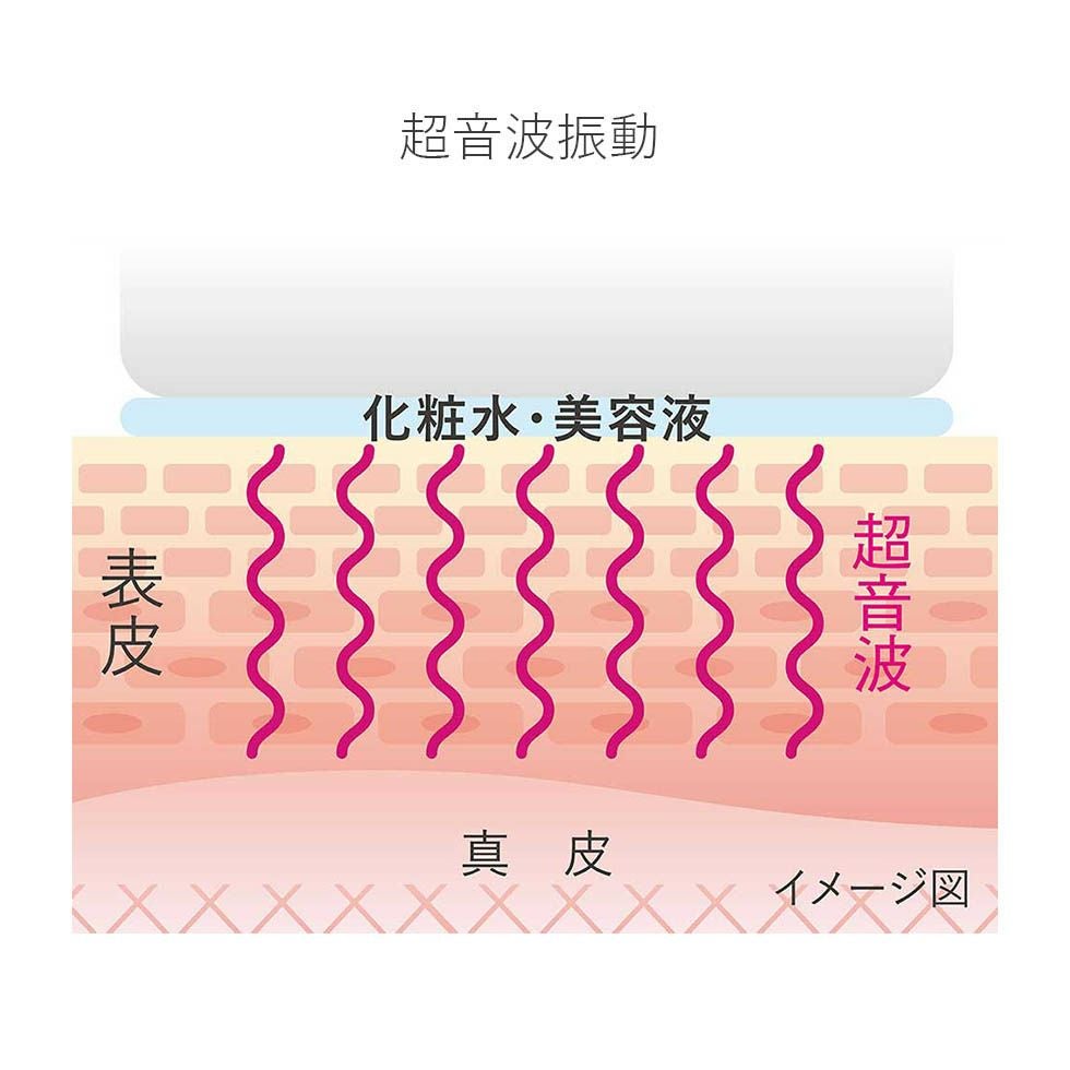 販売終了】エナージュ超音波美顔器KBE-1130 | コイズミオンラインショップ