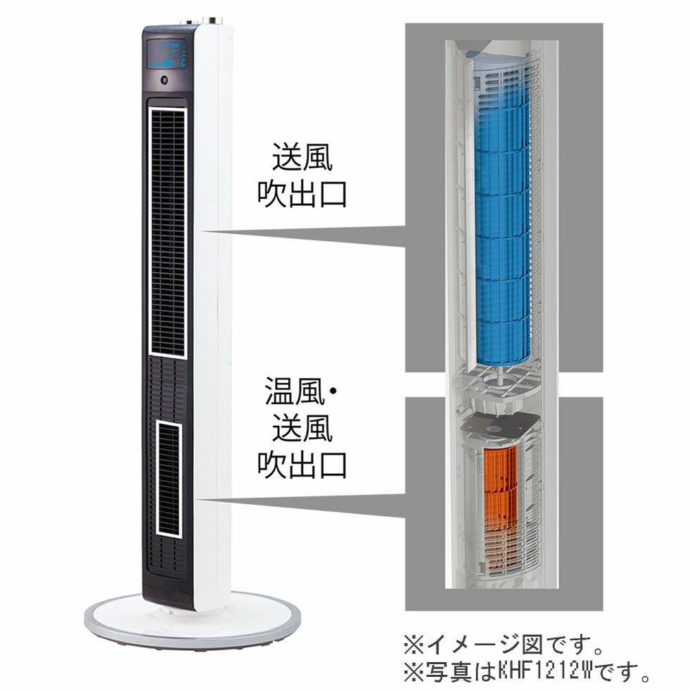 販売終了【アウトレット】ホット＆クールハイタワーファンKHF-1222