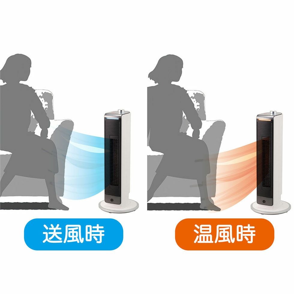 販売終了】ホット＆クールコンパクトタイプKHF-0823 | コイズミ