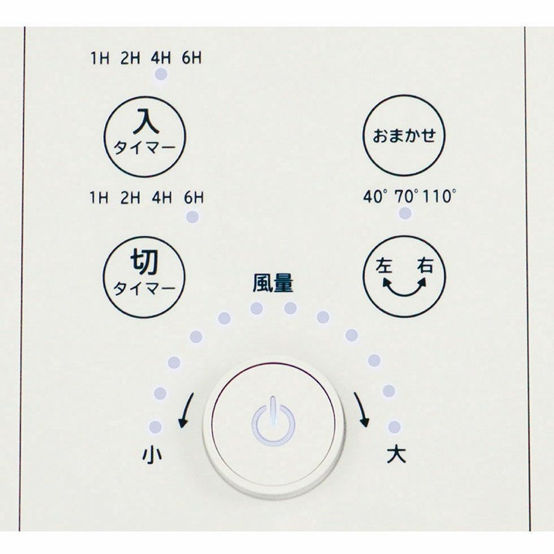 KLF-3021　操作部