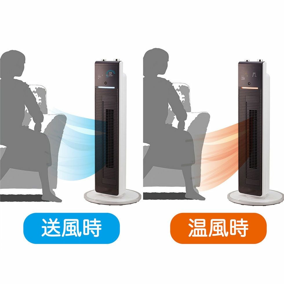 販売終了】ホット＆クールプレミアムタワーファンKHF-1230 | コイズミ