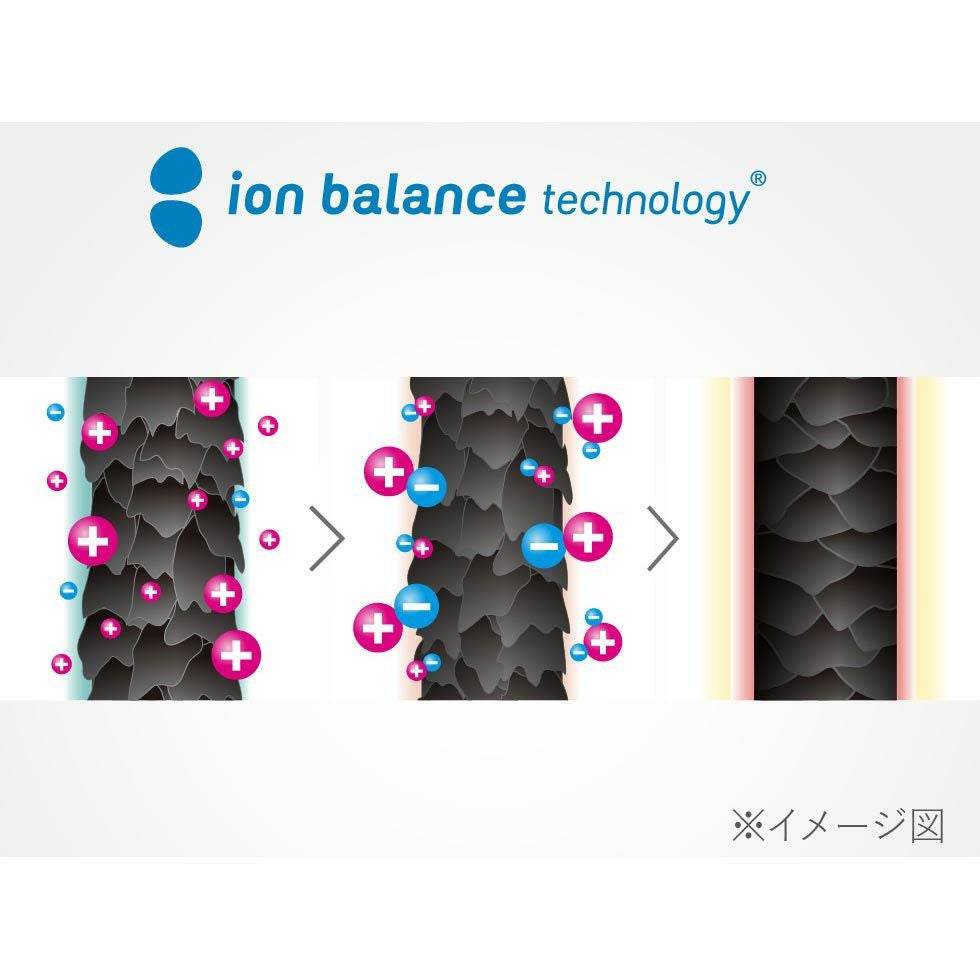 サロンセンスハイパワーイオンバランスドライヤーKHD-9560 | コイズミ
