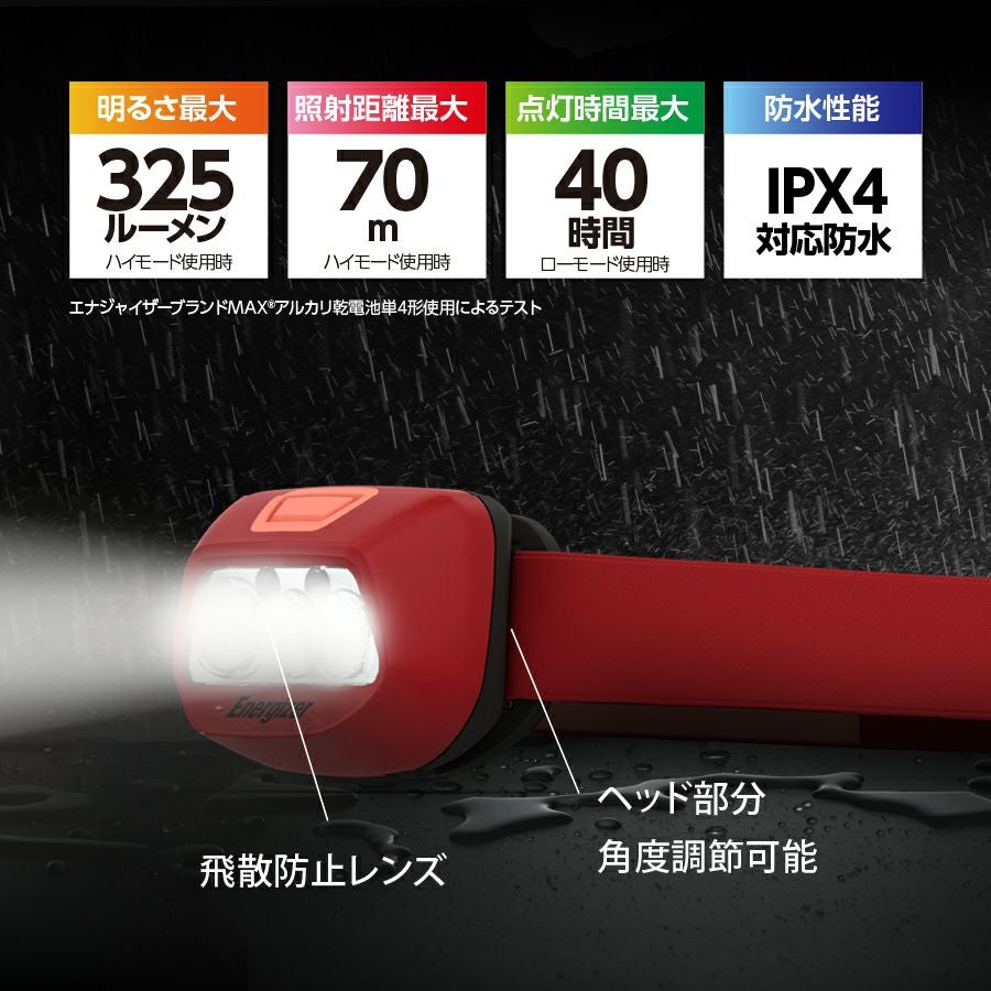 ヘッドライトT12A32 | コイズミオンラインショップ