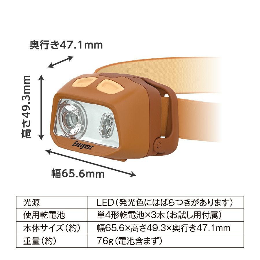 ヘッドライトY24A32 | コイズミオンラインショップ
