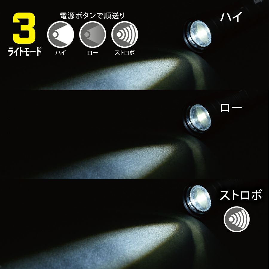 ハンドライトPMHH41 | コイズミオンラインショップ