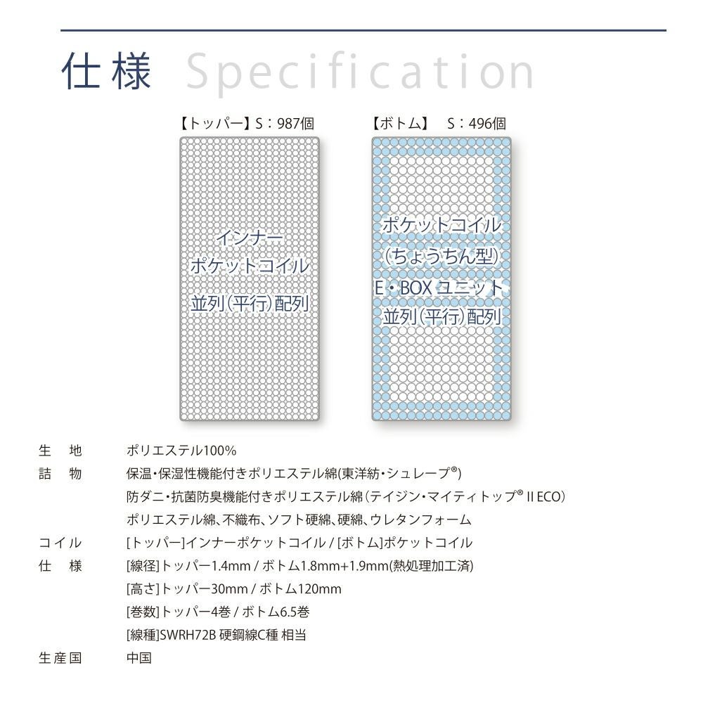 Unixs ユニクス 並列ポケットコイルマットレス（2層圧縮トッパー式