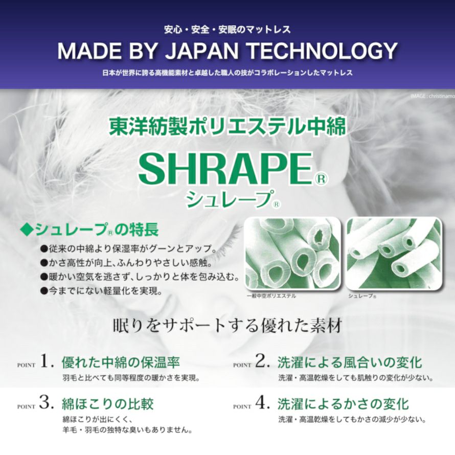 Unixs ユニクス並列ポケットコイルマットレス（体圧分散タイプ）KAS