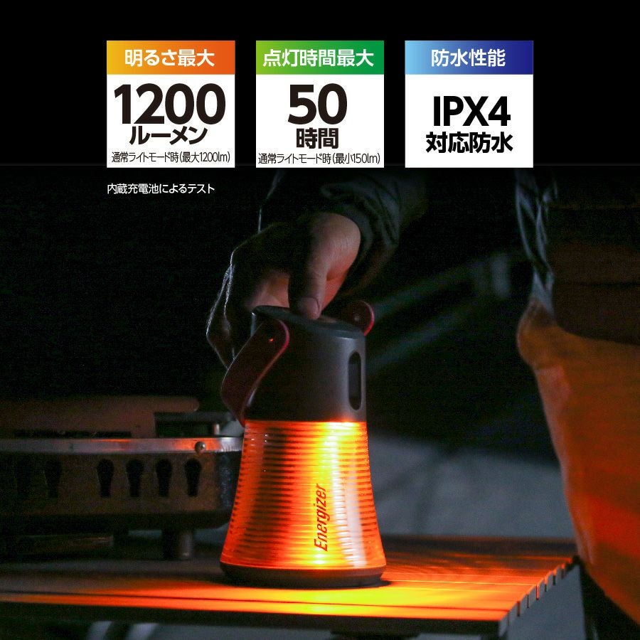 充電式USBランタンデジタルインジケーター付大きめサイズBGAAL9
