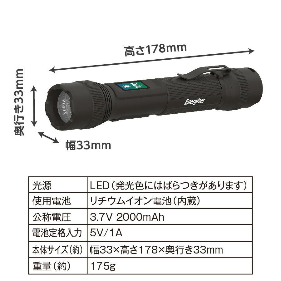 充電式ハンドライトデジタルインジケーター付BGHHL8 | コイズミ