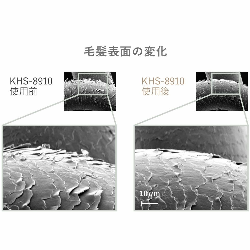 サロンセンス イオンバランスストレートアイロン KHS-8910 黒 イオンバランスストレートアイロン Salon Sense ブラック KHS-8910/K