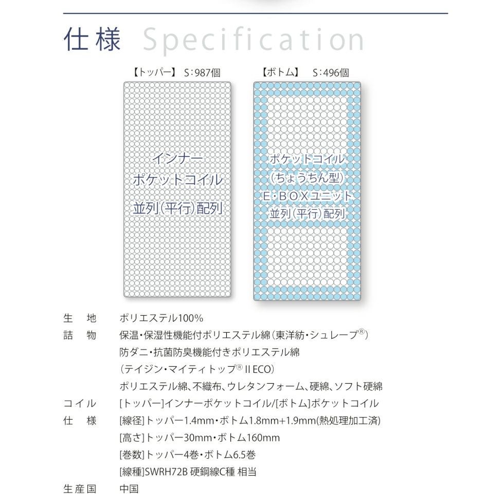 Unixs ユニクス並列ポケットコイルマットレス（2層トッパー式タイプ