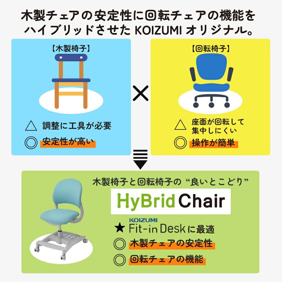 ハイブリットチェア コイズミ 座面毛玉有 参考価格¥16,800 入荷しました ハイブリッドチェア | 学習机・デスクのコイズミファニテック株式会社
