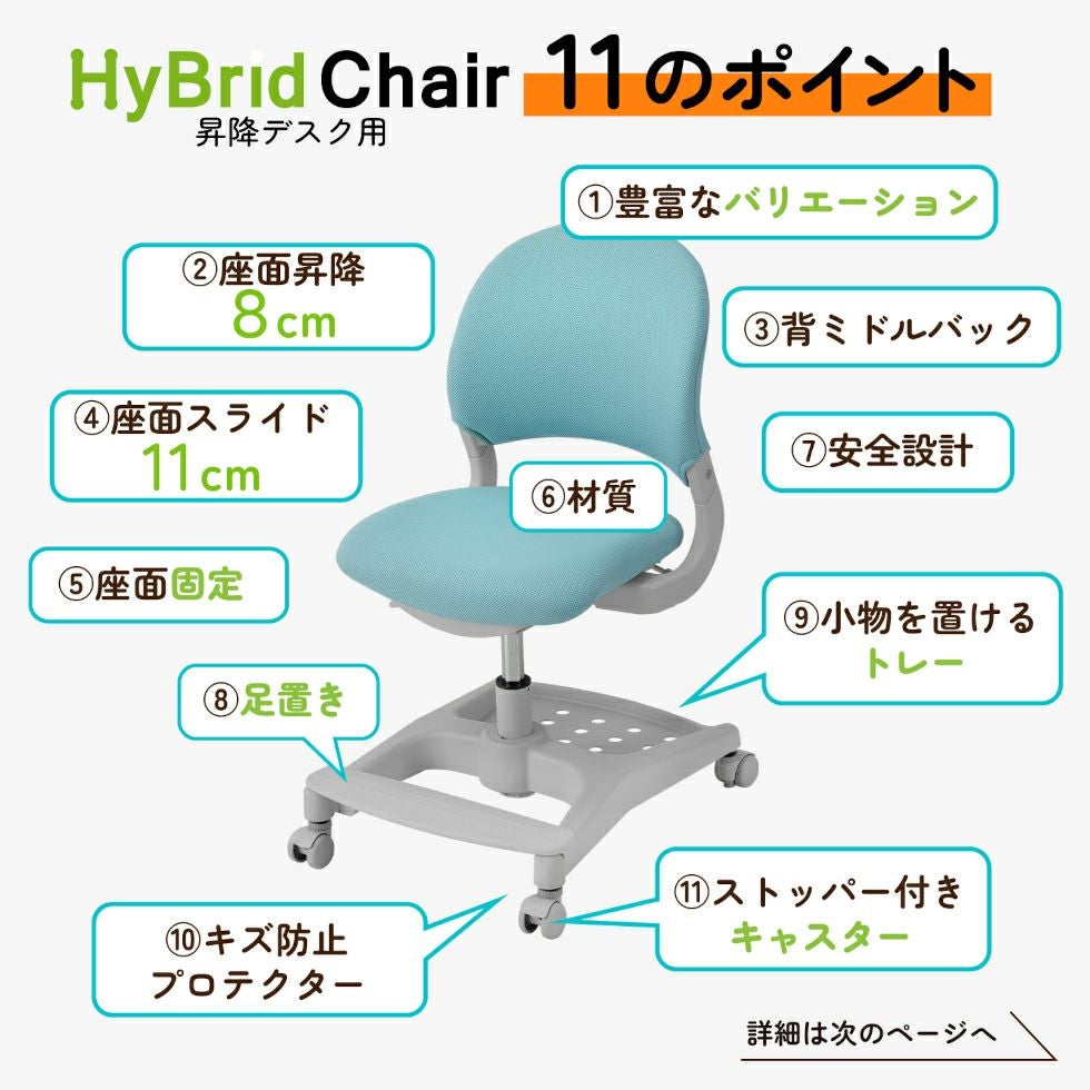ハイブリッドチェア電動昇降デスク用（ファブリック）CDC-925/CDC-926