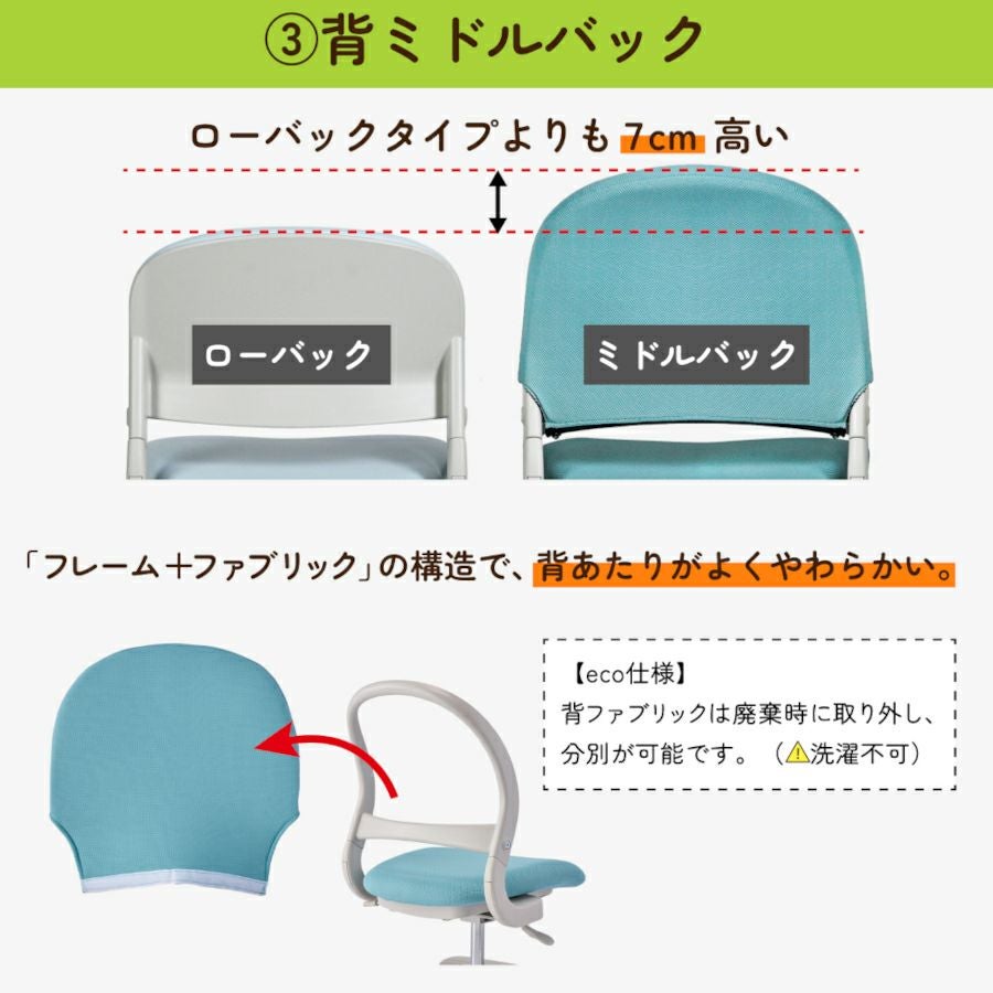 ハイブリッドチェア電動昇降デスク用（ファブリック）CDC-925/CDC-926