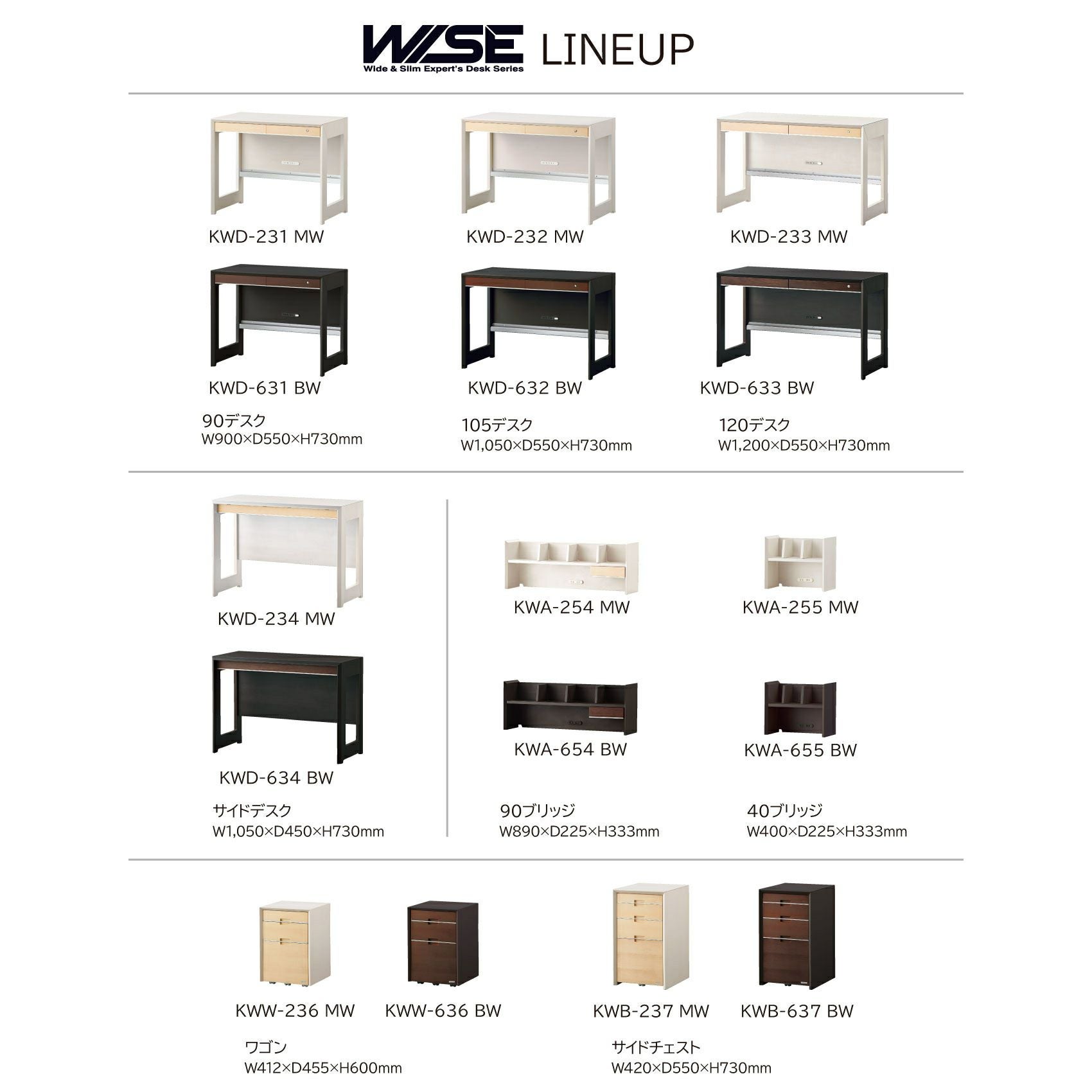 WISE ワイズ70cmミドルシェルフKWB-252/KWB-652 | コイズミオンライン