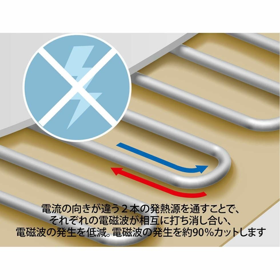 電気毛布（掛け敷き）電磁波カット188x120cmKDK-75256D | コイズミ