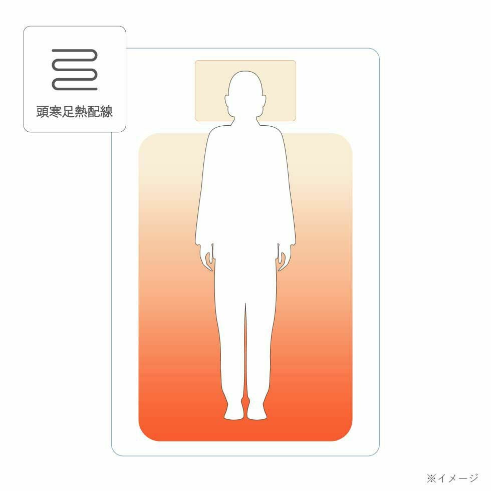 電気毛布（敷き）130x80cmKDS-40251 | コイズミオンラインショップ
