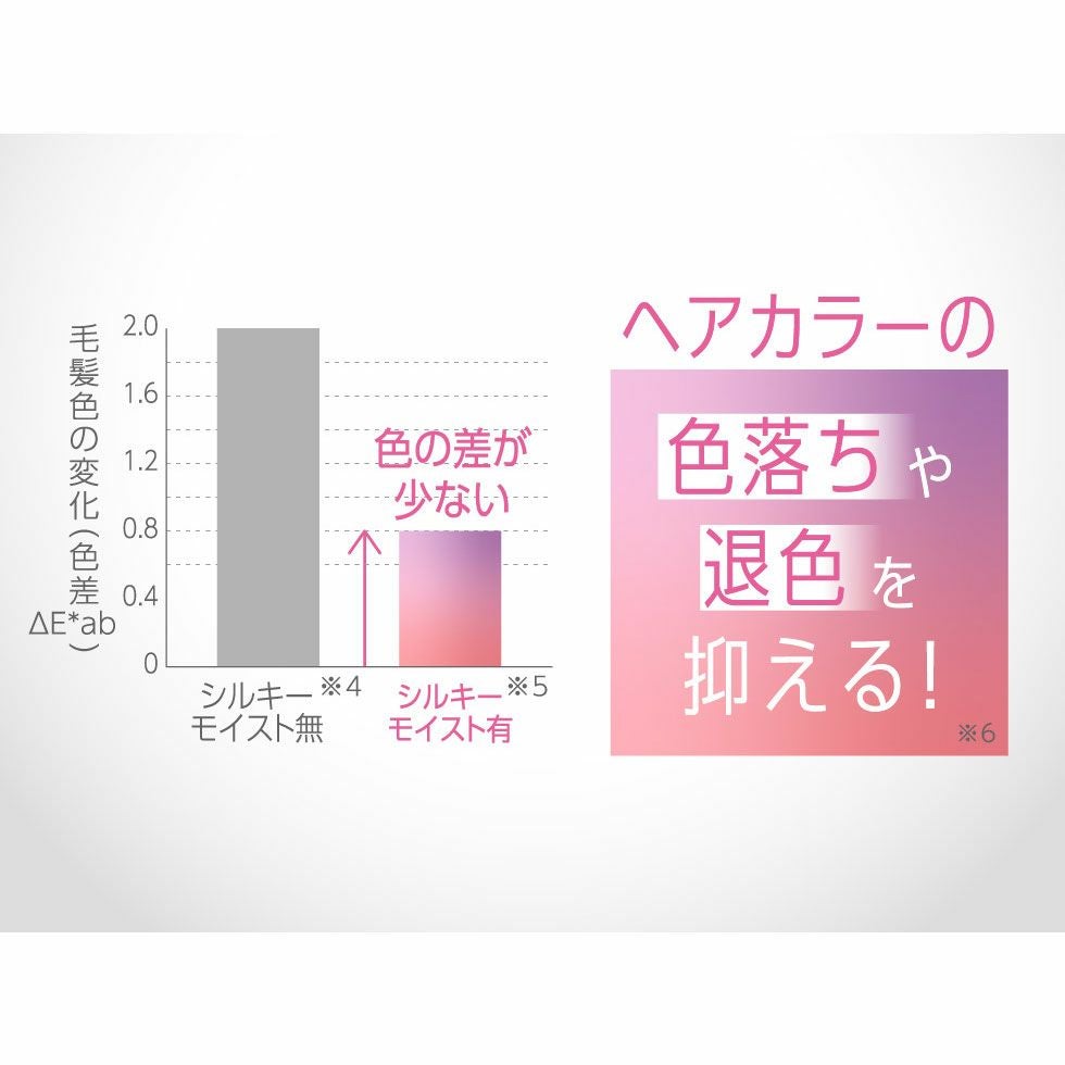 サロンセンスマイナスイオン2WAYアイロン30mmKHR-7540 | コイズミ